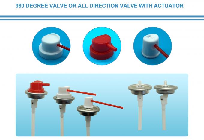 360° Rotational Spray Dispenser in use on industrial equipment