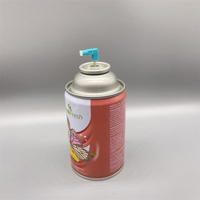 nazwisko
