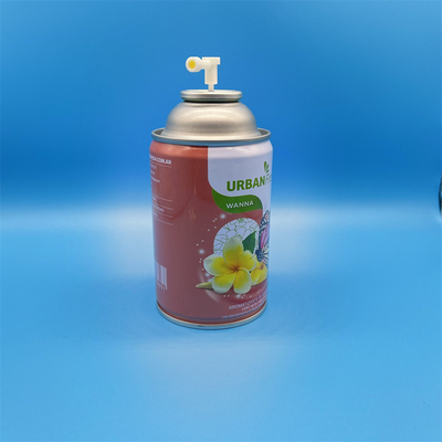 nazwisko