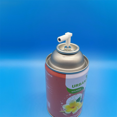 nazwisko