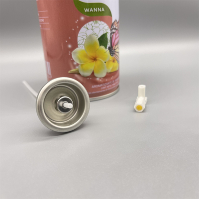 nazwisko